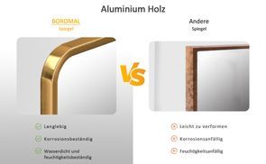 Stabiler Aluminiumrahmen