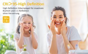 High Definition Silberspiegel