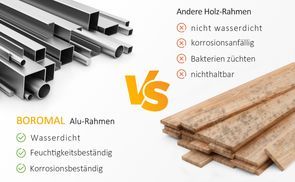  Stabiler Aluminiumrahmen
