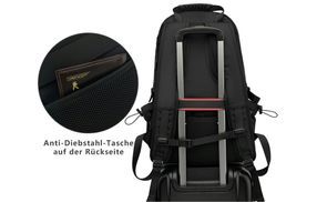 Praktisches Design