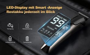 Intelligente digitale LED Anzeige