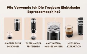 Wie benutzt man die Kaffeemaschine?
