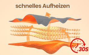 30 Sekunden schnelles Erhitzen