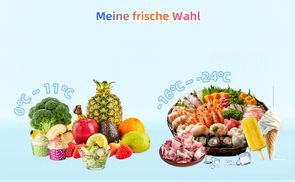 Geräuscharme Technologie