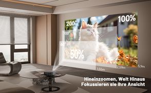 Kleine Größe, großer Horizont