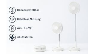 Kompakt, clever, komfortabel