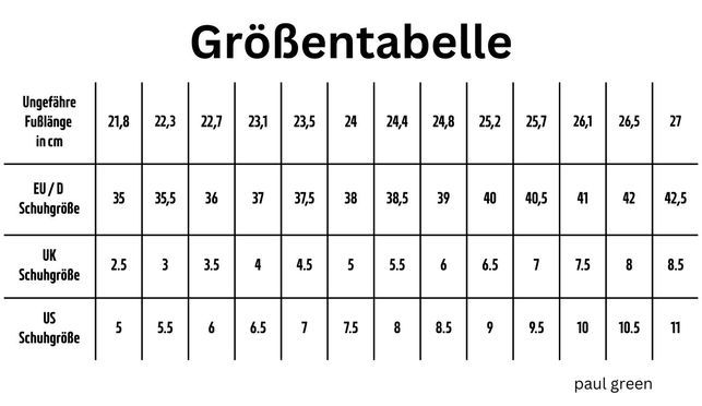 Размер обуви