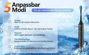 5 Hochleistungsmodi