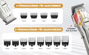 Professionelles Zubehör für präzise Frisuren​​