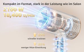 Profi Power – Schnell & effektiv