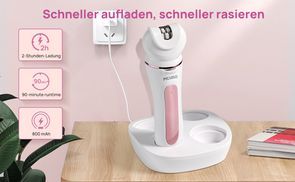 Schnellladefunktion für langanhaltende Nutzung: 