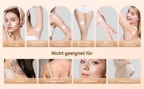 Benutzerhinweise: