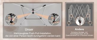 Einfache Montage