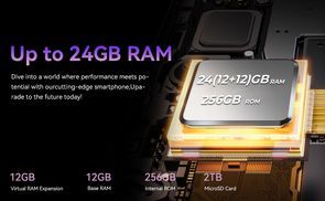 24GB + 256GB/2TB Expand