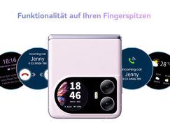 Ein Fenster zur eigenen Persönlichkeit