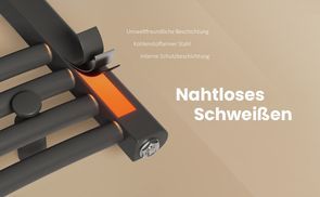 Hocheffiziente Wärmeerzeugung