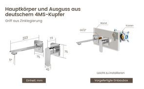 Hochwertige Materialien – Langlebigkeit und Stil vereint