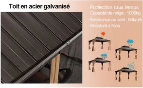 Toit en acier galvanisé