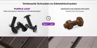 Auf Details achten, Qualität schätzen 