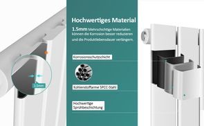 Bessere Technologie