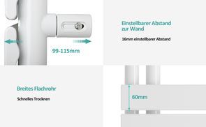Vier Heizmodi für jede Situation