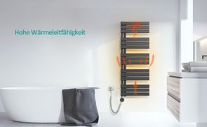 Hohe Wärmeleitfähigkeit