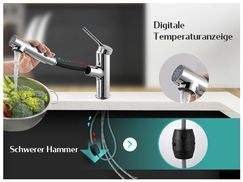 Präzise Temperaturkontrolle