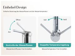 Präzise Kontrolle mit Einhebel Design