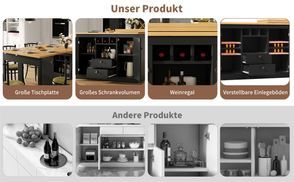 Praktischer Stauraum & durchdachte Organisation