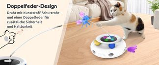 Doppelfeder für mehr Halt