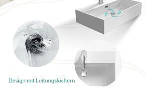 Spritzwassergeschütztes Design