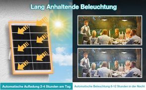Individuelle Lichtlösung: 1 4 Lichtquellen & Farbtemperatur 