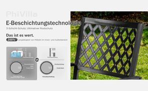 E Beschichtungstechnologie