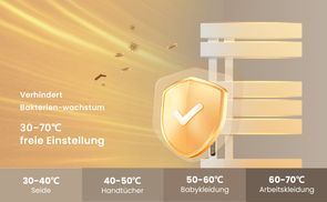 Effiziente Heiztechnologie