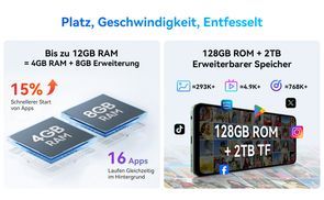 Massive Speicherkraft: Mehr Platz, mehr Freiheit 