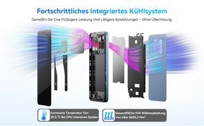 Kühle Technologie, heiße Performance