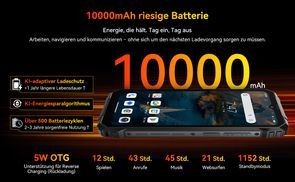 10000 mAh Akku Monster für ultimative Ausdauer
