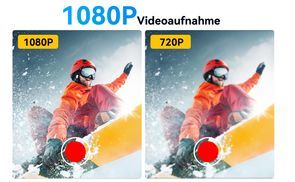 Jeder Moment, anschaulich aufgezeichnet